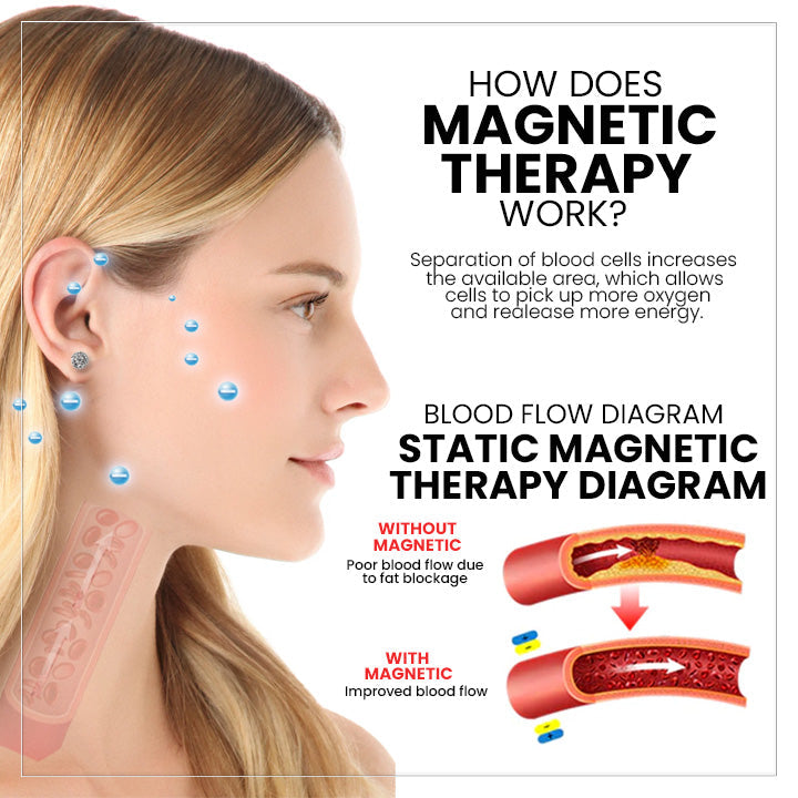 🎉Laatste dag van het beperkte tijd aanbod 🔥: CZTICLE™ Magnetologie Lymphvity Germanium Oorbellen