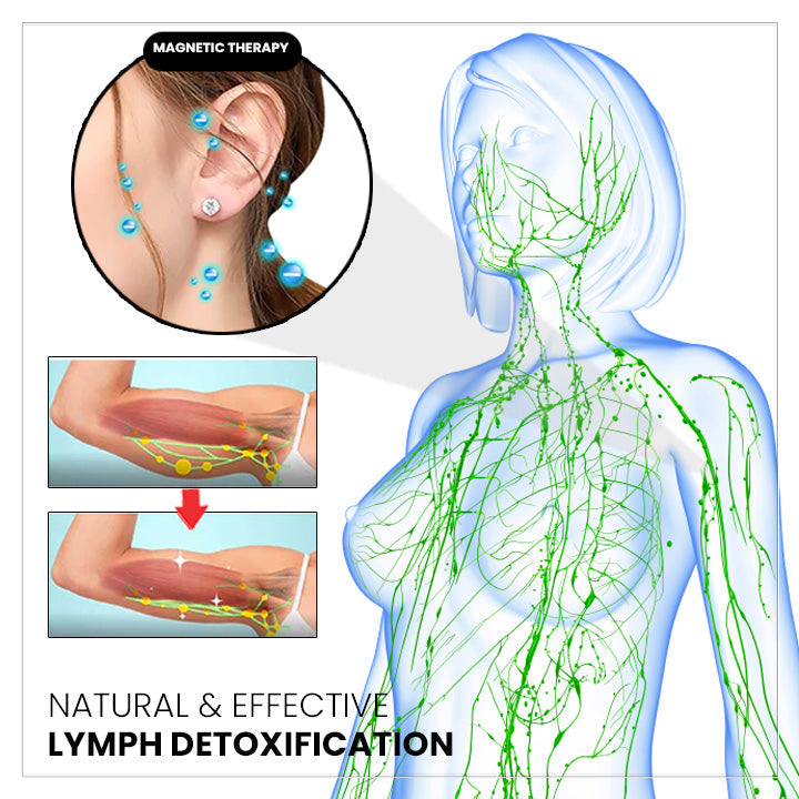 🎉Laatste dag van het beperkte tijd aanbod 🔥: CZTICLE™ Magnetologie Lymphvity Germanium Oorbellen